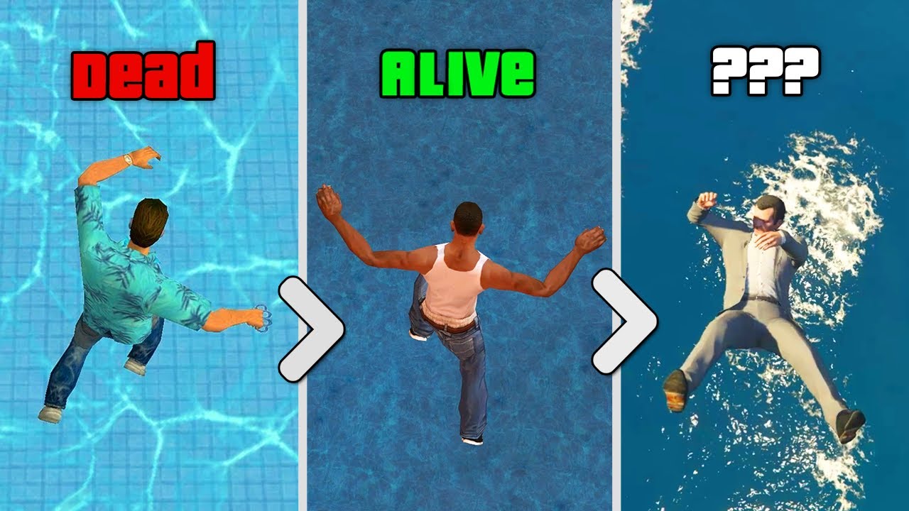 How Realistic Are GTA Games? (Evolution) | (2001-2022)