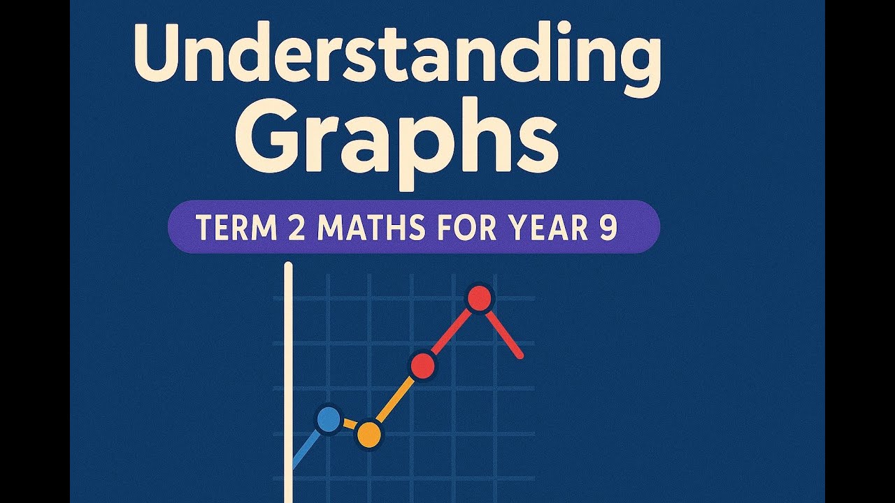 Understanding Graphs | Term 2 Maths for Year 9
