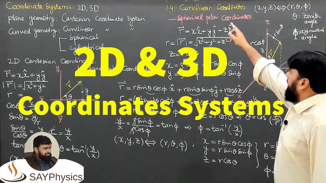 L12.2 Spherical polar coordinate system (r, &theta;, &phi;)