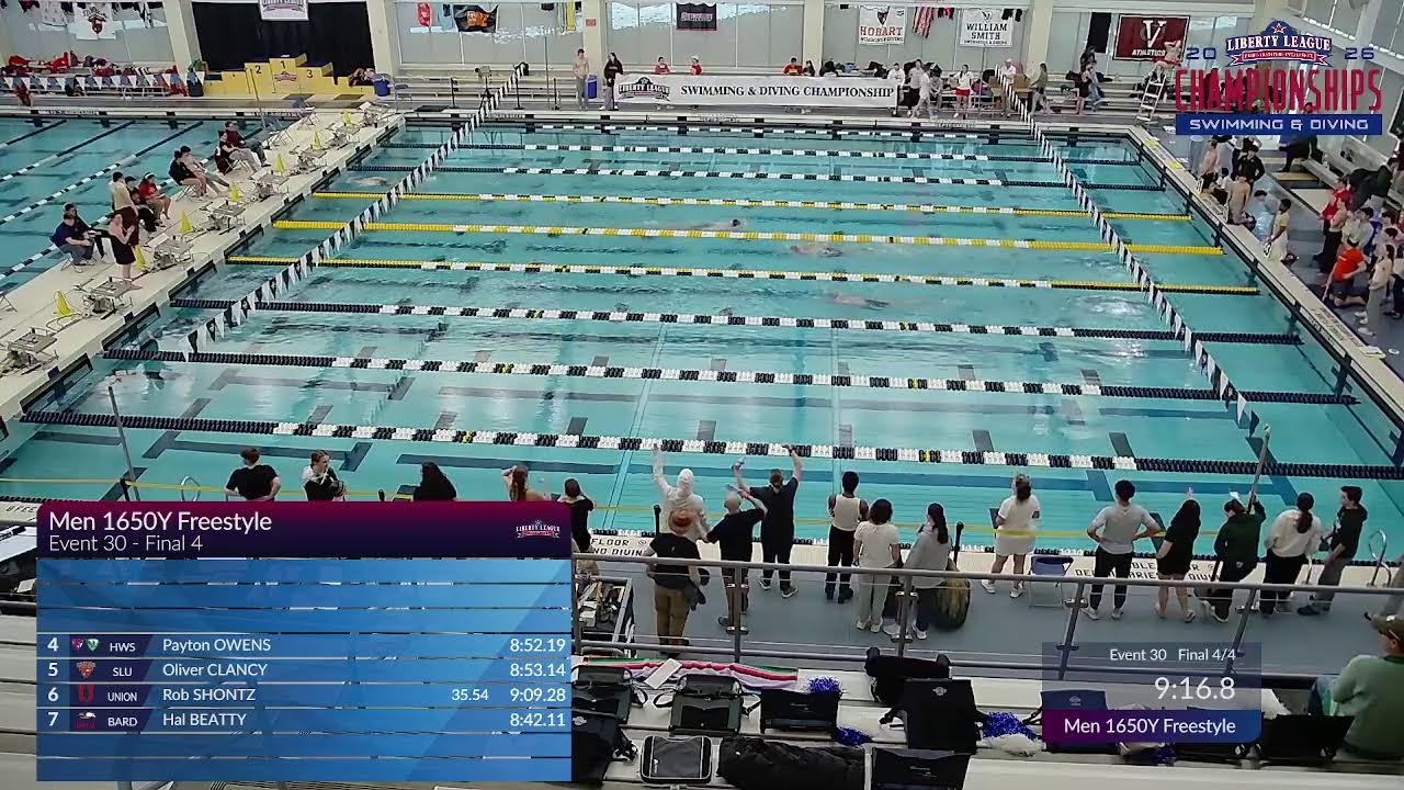 2026 Liberty League Swimming & Diving Championships- Day 4 Morning Swim Prelims