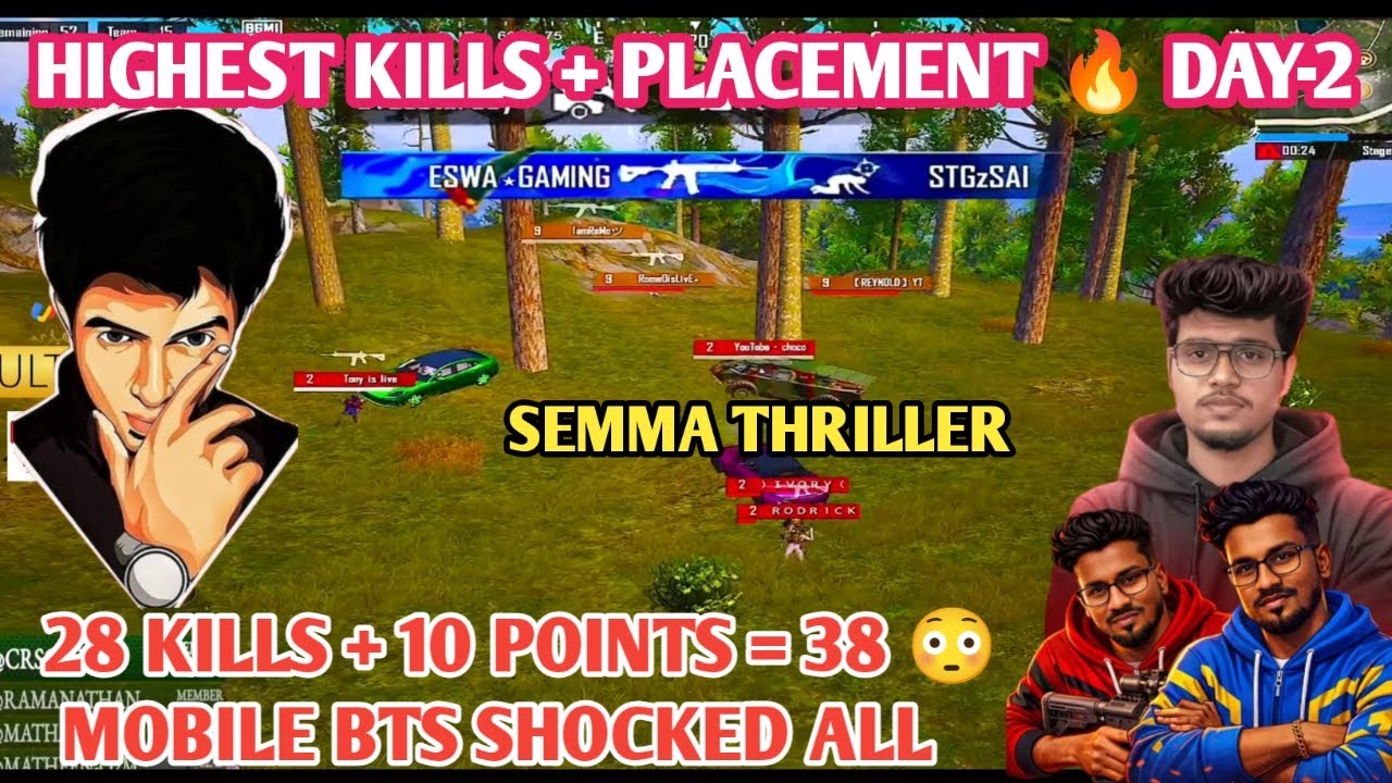 DAY-2 😳 Mobile BTS 38pts in 1st Match 🔥 HIGHEST KILLS + placement Thriller #bgmilive #madan #TN49YT 