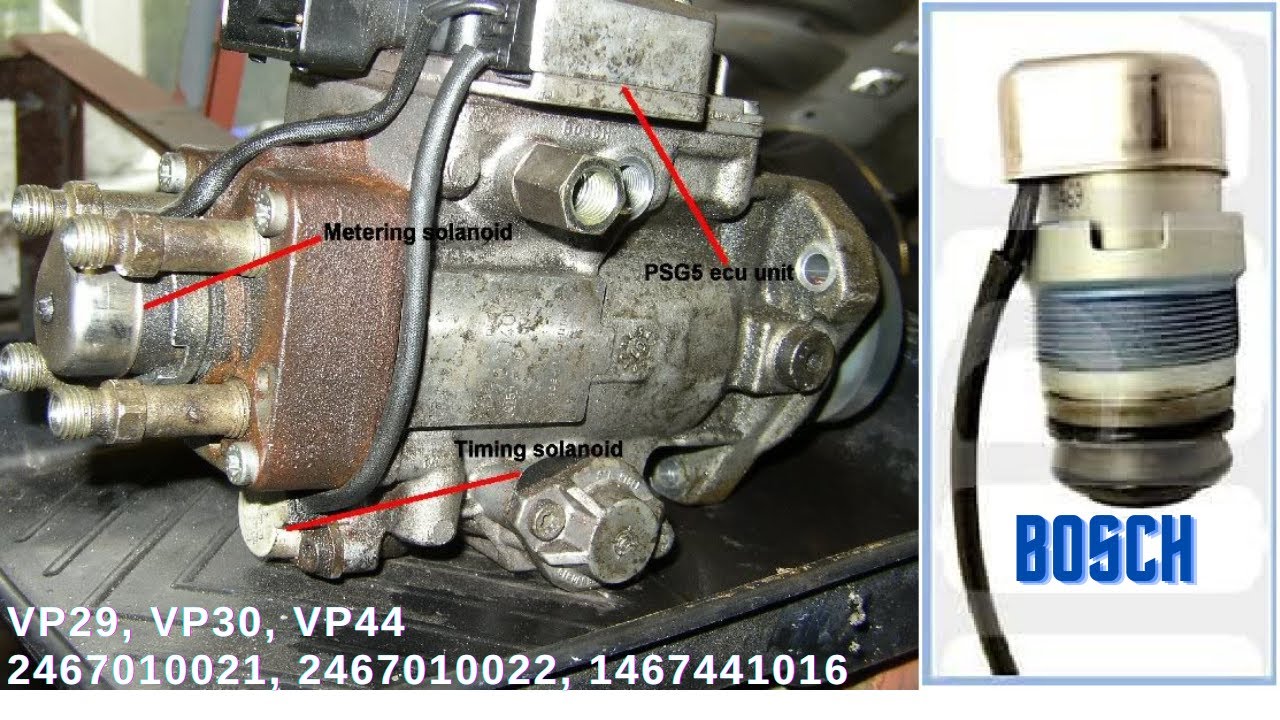 Ford Transit fuel metering solenoid flow regulator VP29, VP30,VP44, 2467010021,2467010022,1467441016