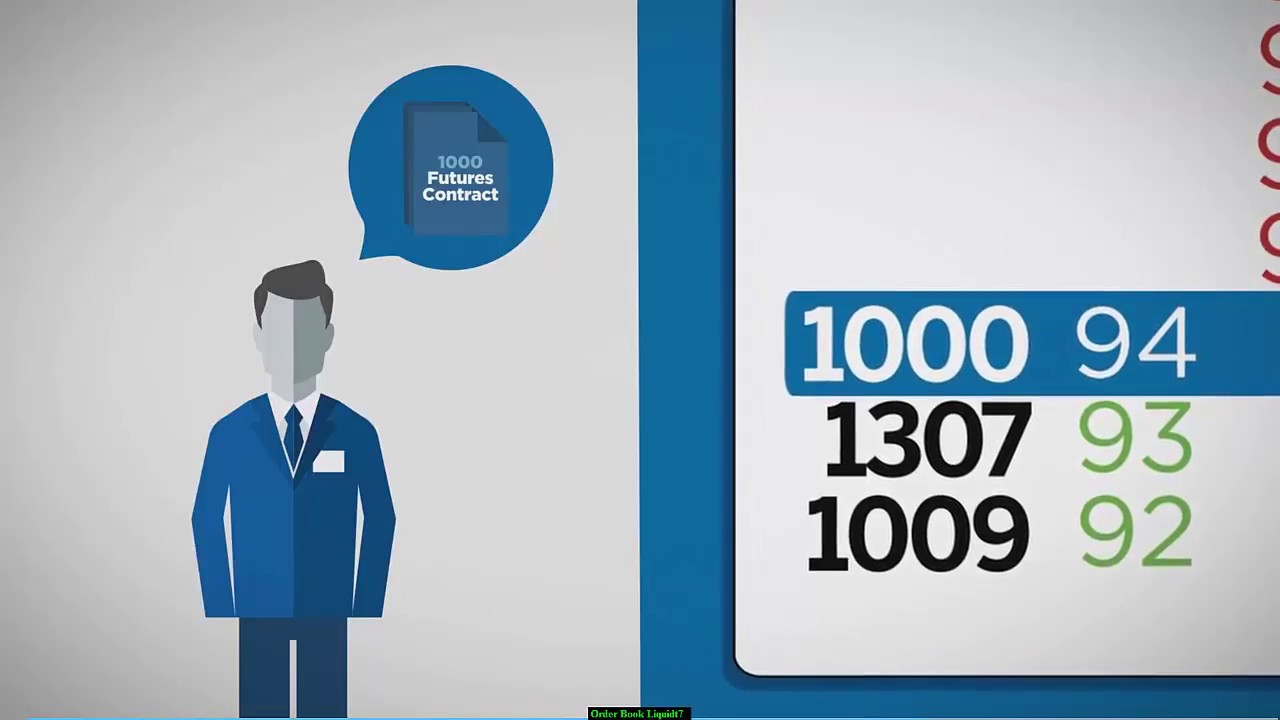RedBridge Capital What is Order Book Liquidity? How do Institutions use it.