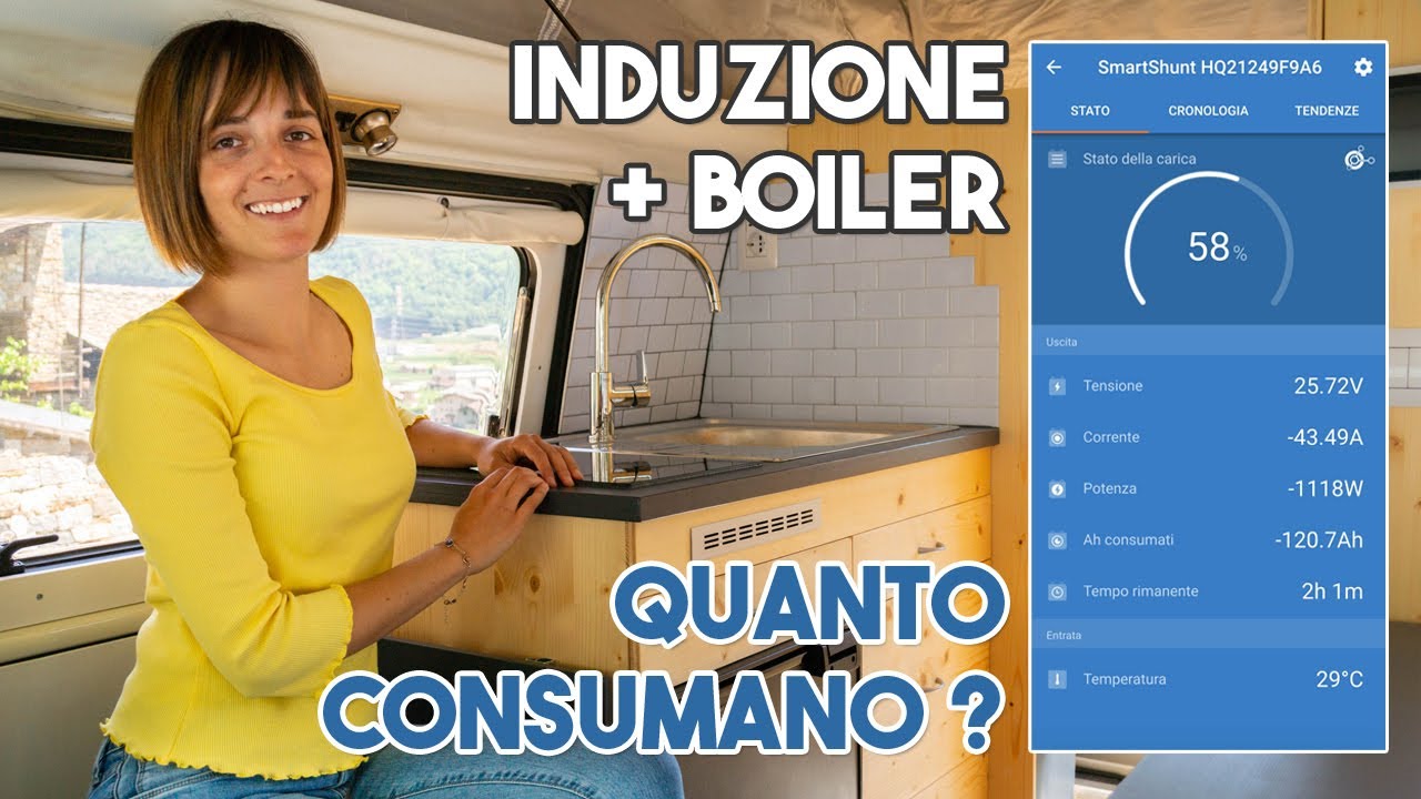Piastra a induzione e boiler in camper ⚡️ Test dei consumi in tempo reale