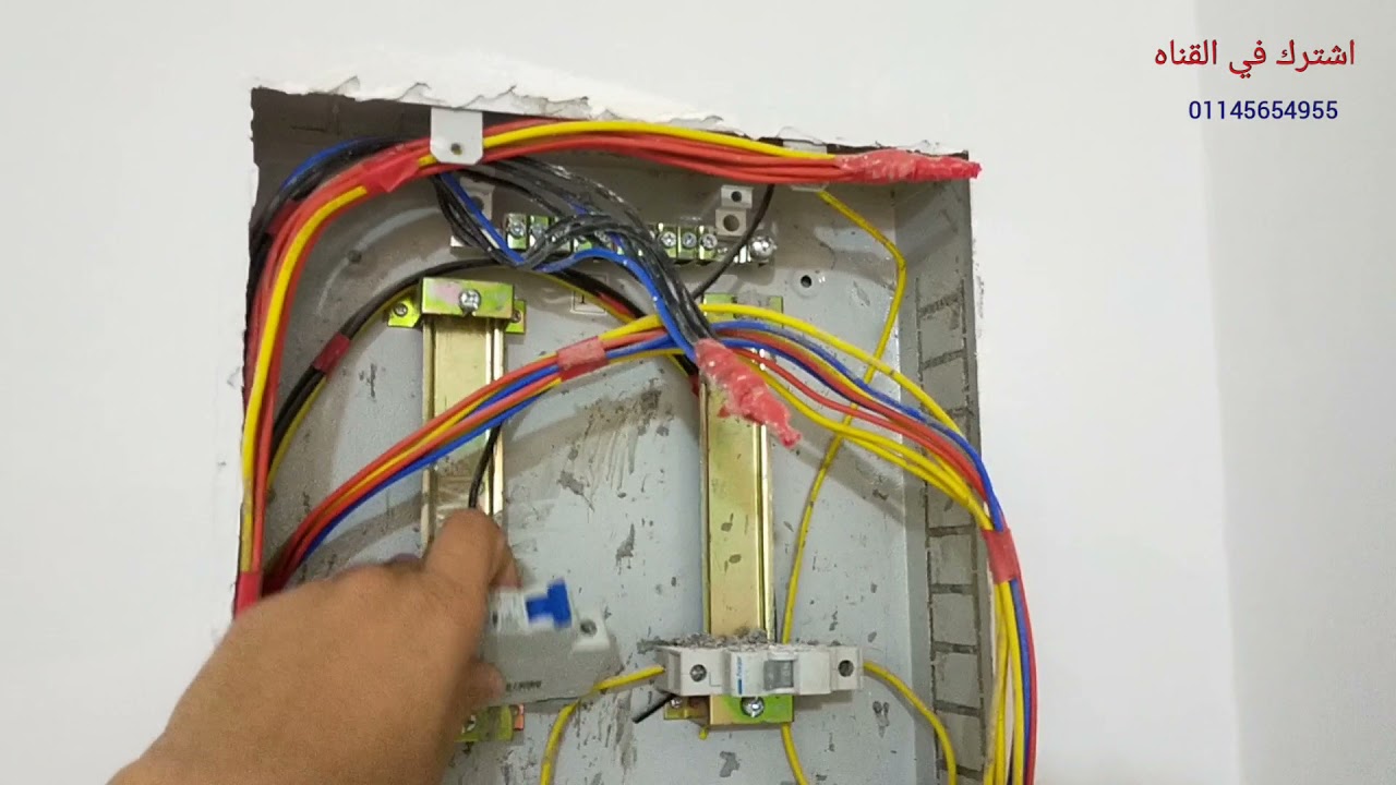 شرح توزيع الاحمال