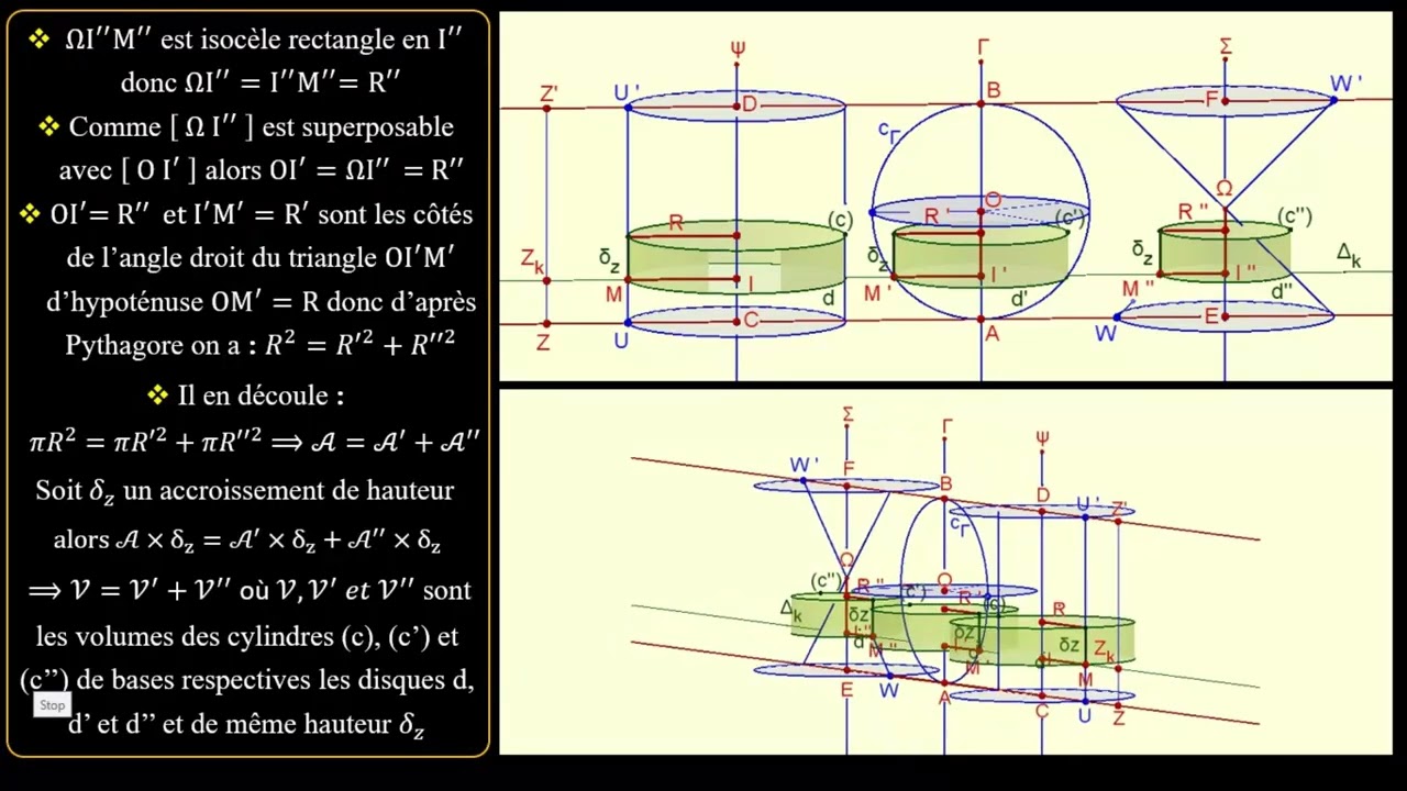 Animation de la sphère d'Archimède