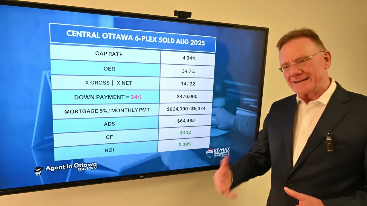 Financial Analysis 6 Unit Building Sold Aug. 2025