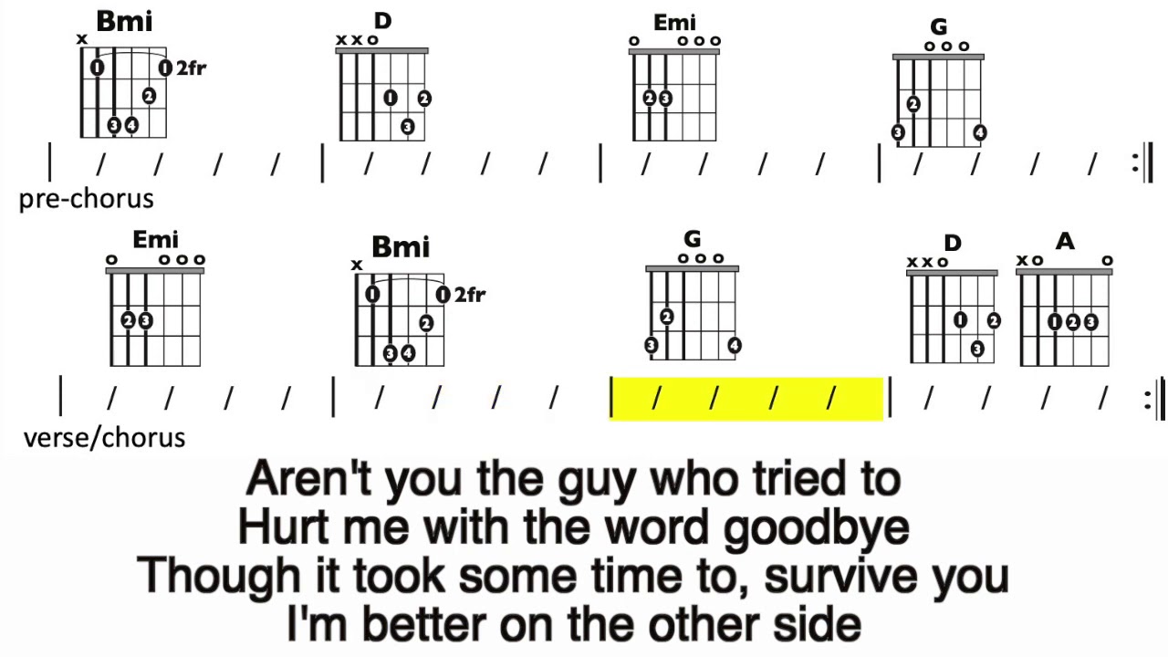 Don't Start Now (Dua Lipa) Guitar Chord and Lyric Play-Along