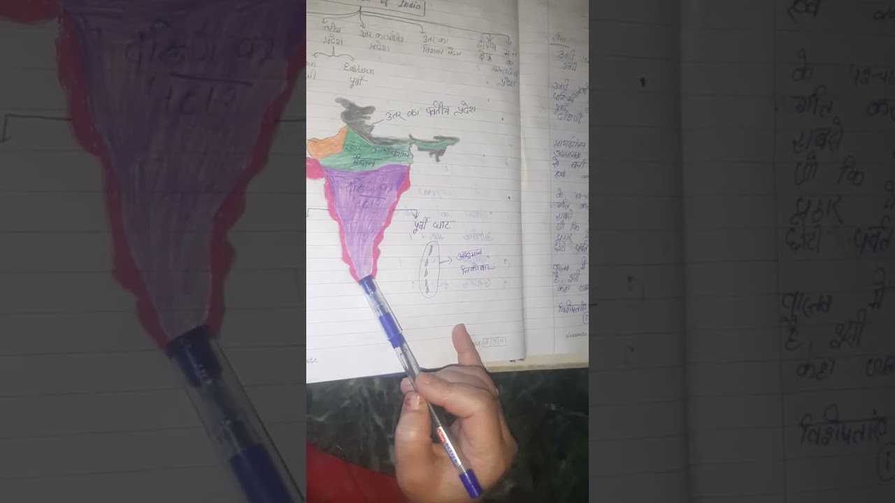 Geography class9