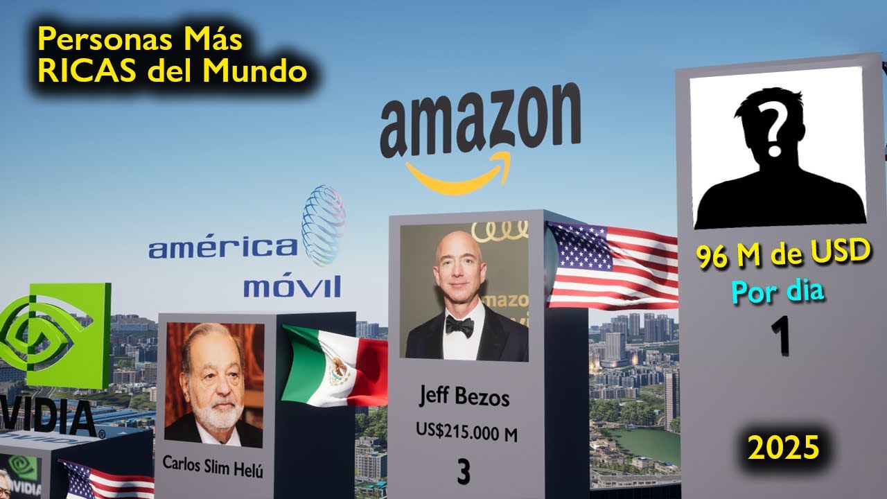 Los M&Aacute;S RICOS del MUNDO en 2025 🪙