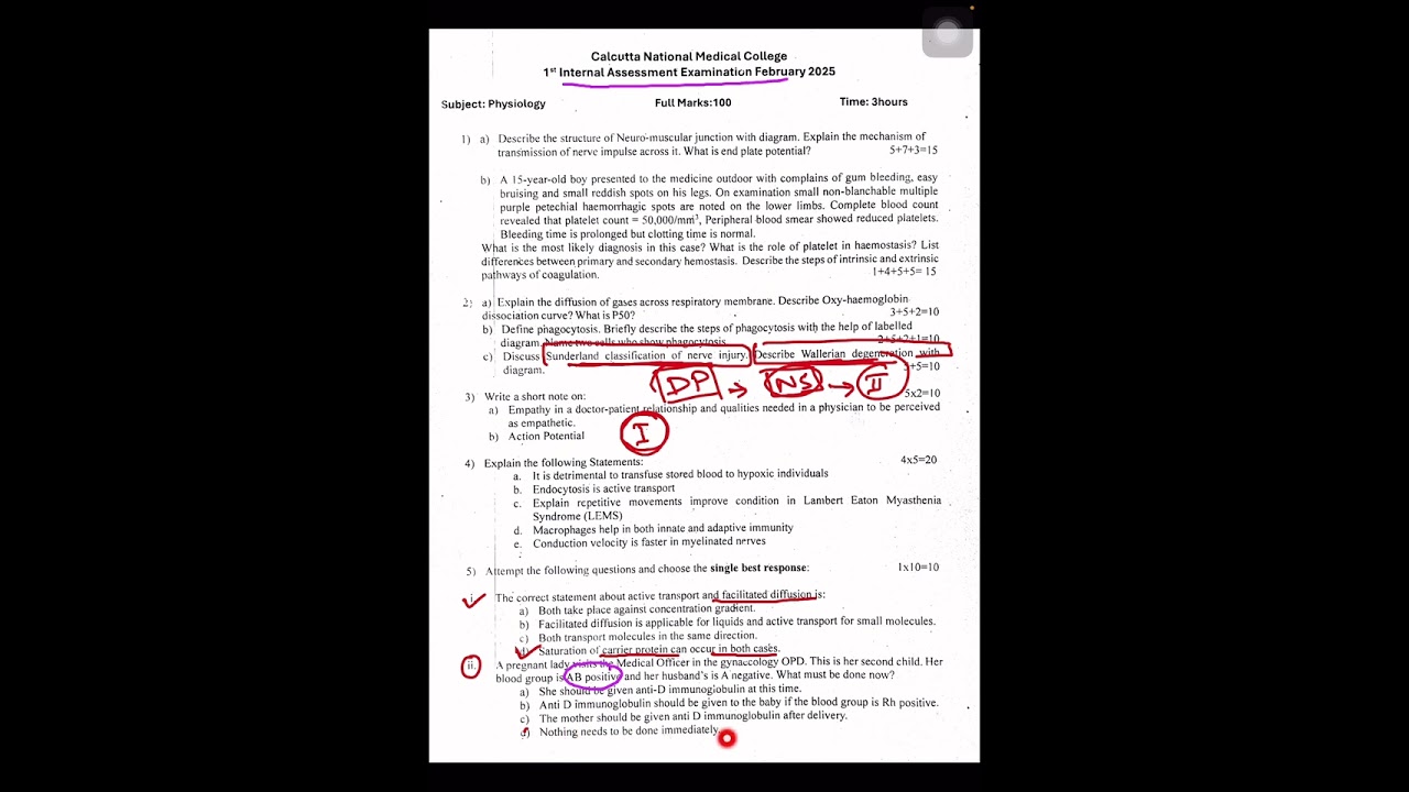 Physiology First IA Question Paper MCQ Discussion.