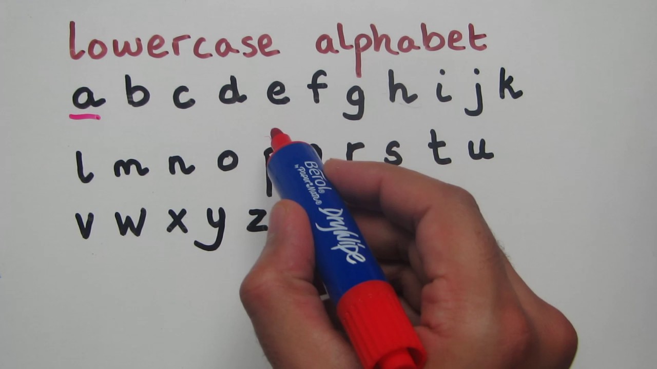 1  English Alphabet - Introduction