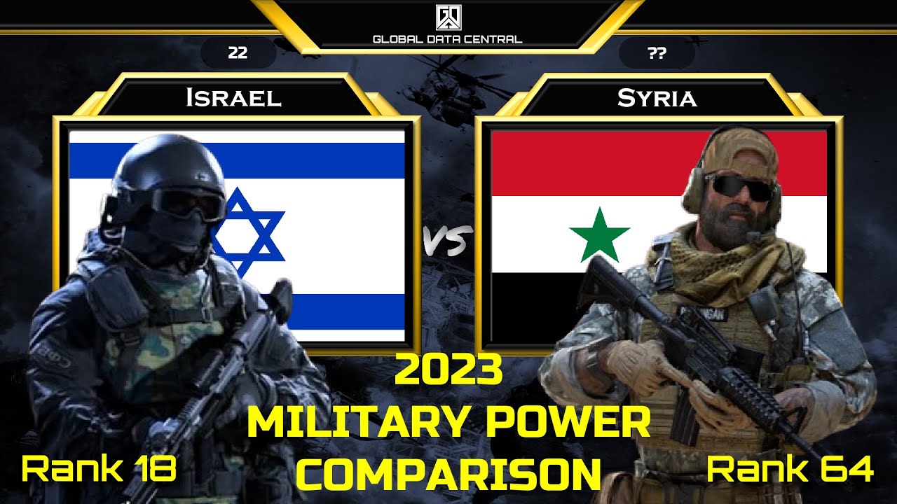 Israel vs Syria military power comparison 2023 I Syria vs Israel military power 2023