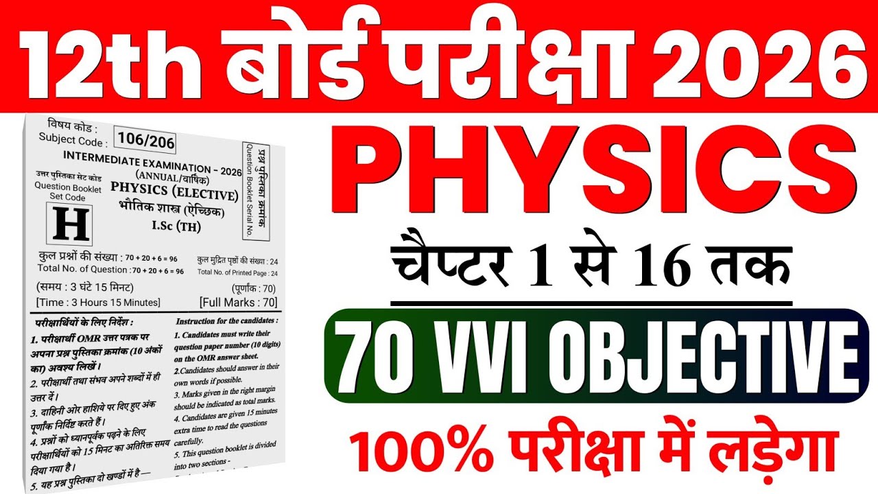 Class 12th Physics Objective Question 2026 || Vvi Objective Question 2026 Class 12th Physics