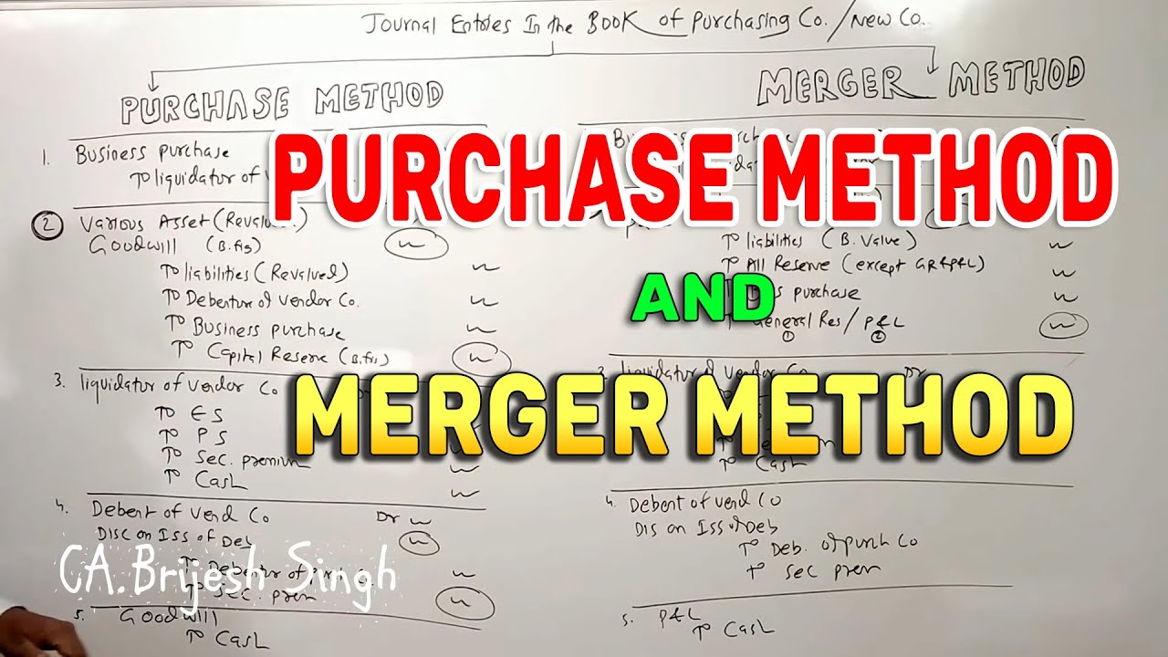 #2 Amalgamation AS 14 #Entries in the books of Purchasing Company (Purchase & Merger Method)
