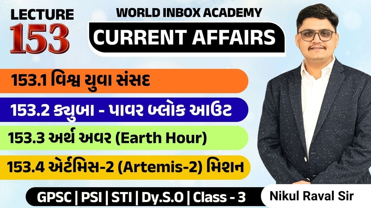 Current Affairs 2026 | Part - 153 | Lecture By Nikul Raval Sir | World Inbox Academy