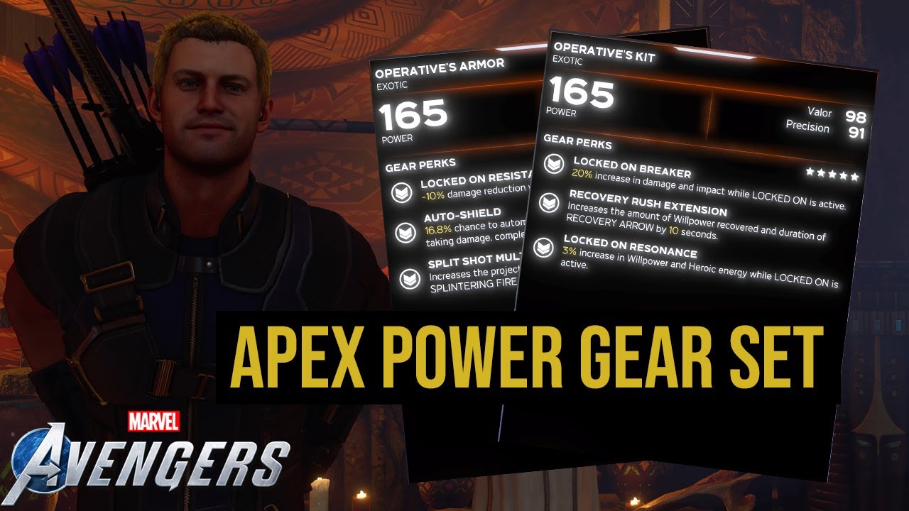 Marvel's Avengers - Gear Guide: Hawkeye - Apex Power (Operative) Gear Set