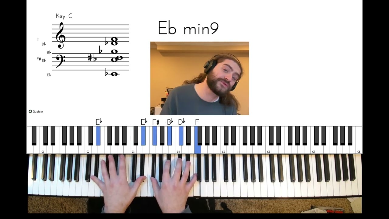 Sweet Love Anita Baker Piano Tutorial