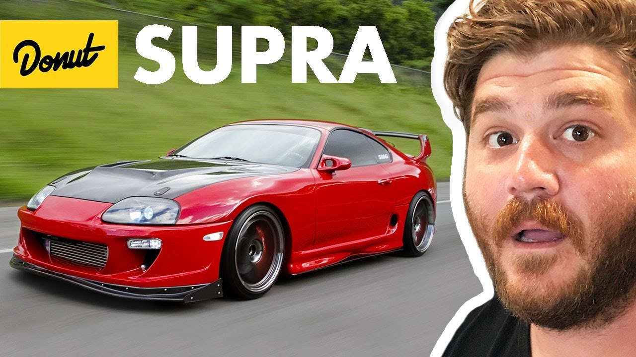 Supra - Everything You Need to Know | Up To Speed