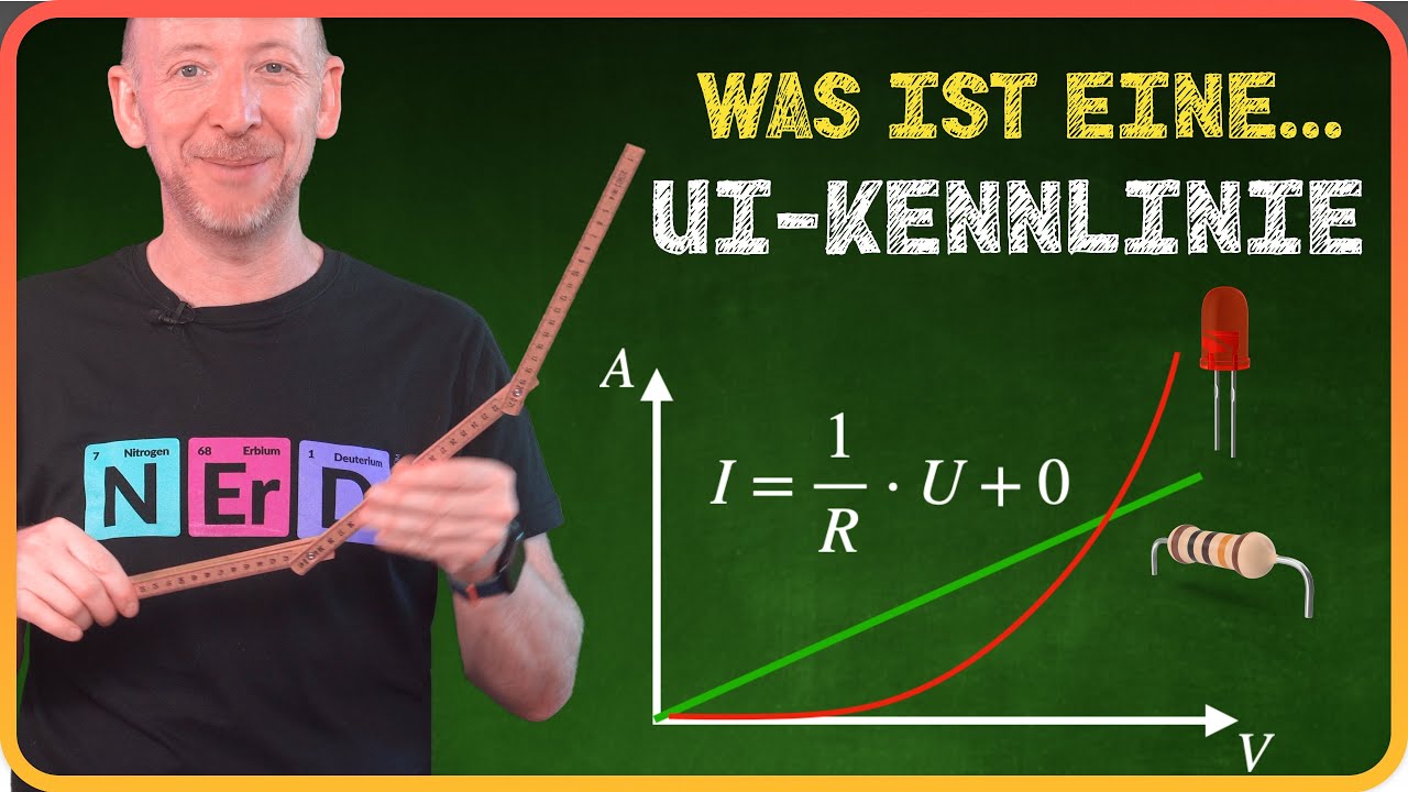 Strom-Spannungs-Kennlinien: Ein verständlicher Einblick in lineare und nicht-lineare Modelle