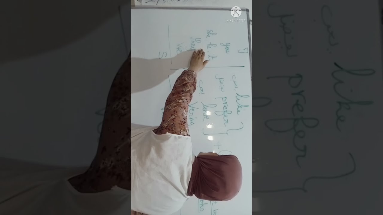 كيف استعمل كلمه love.like.prefer في الجمل.وكيفيه صياغه الجمله..ولا اسهل