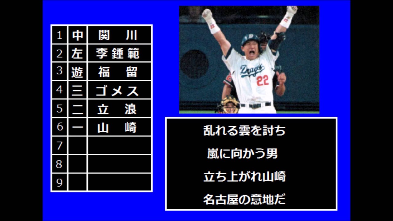 1999年中日ドラゴンズ応援歌メドレー1-9＋α