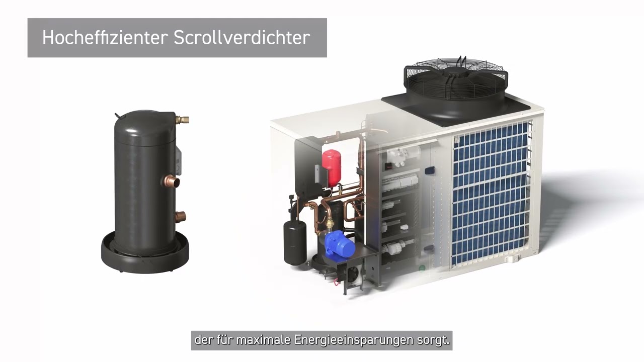 DE – Die neue reversible Wärmepumpe AQUA-G BLUE mit natürlichem Kältemittel R290