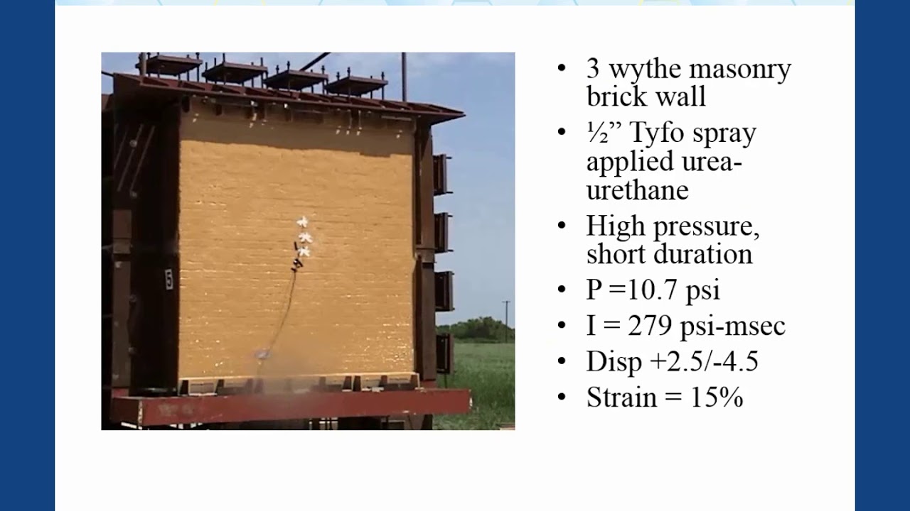 A Practical Perspective on the Use of Advanced Composites for Blast Mitigation