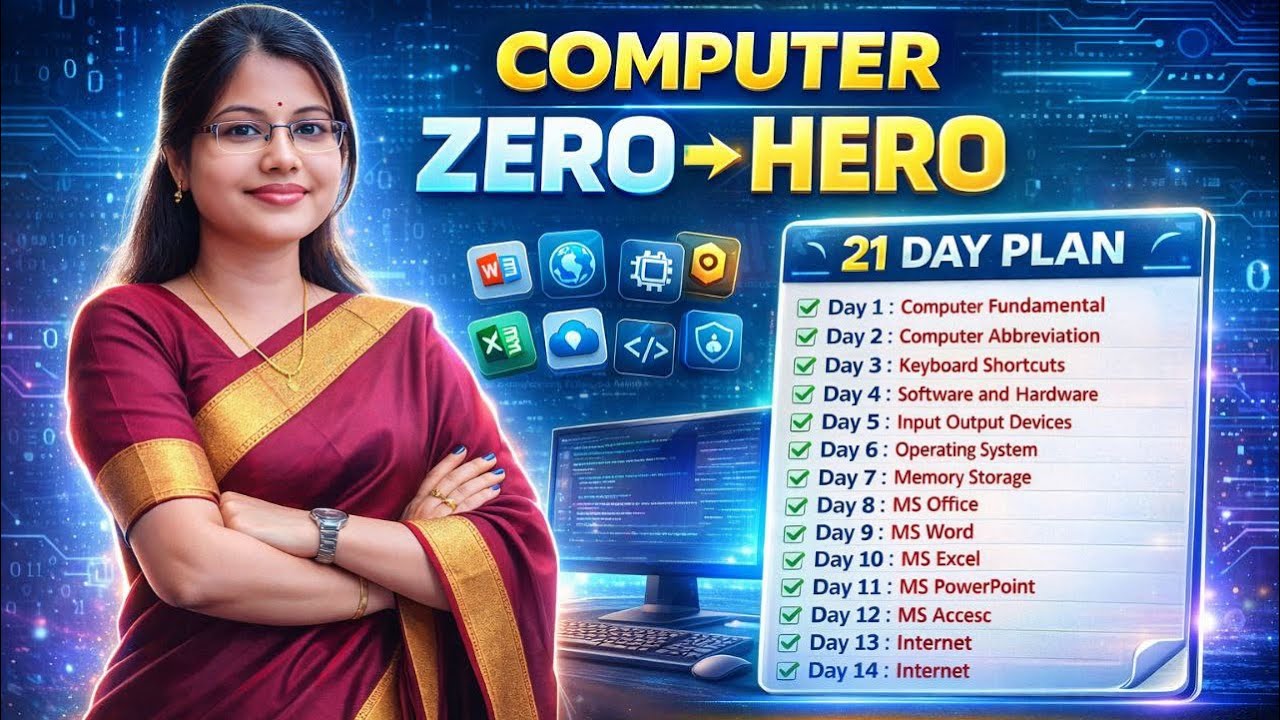Computer Top MCQs | Computer Top 50 Fundamental MCQs | Computer MCQs Chapter Wise | Crack Govt. Exam