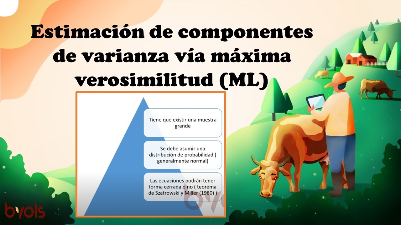 Estimación de componentes de varianza vía máxima verosimilitud (ML).