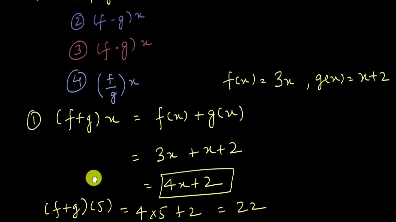 Algebra of functions | Relations and Functions | Class XI | Mathematics | Khan Academy