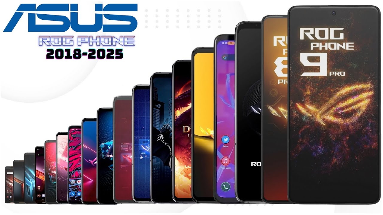 ASUS ROG Phone 