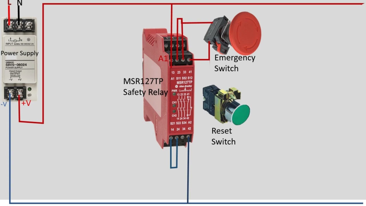 ¿Cómo cablear el relé de seguridad? Cableado de relé de seguridad Allen . Parada de emergencia