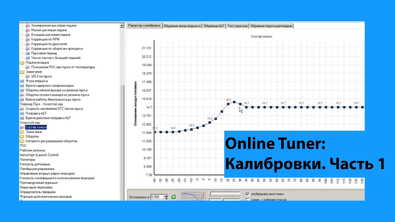 Описание калибровок в прошивке. Часть 1.