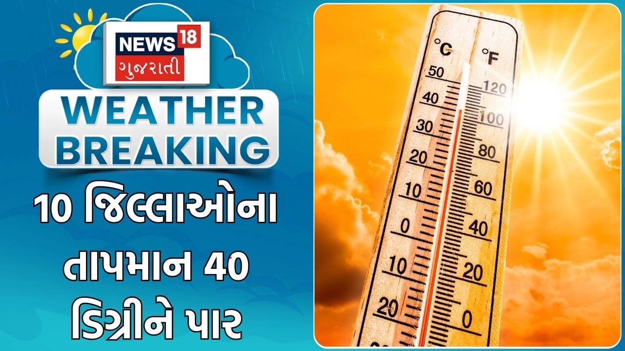 Gujarat Weather Update News | 10 જિલ્લાઓના તાપમાન 40 ડિગ્રીને પાર | Heat Wave | News18 Gujarati