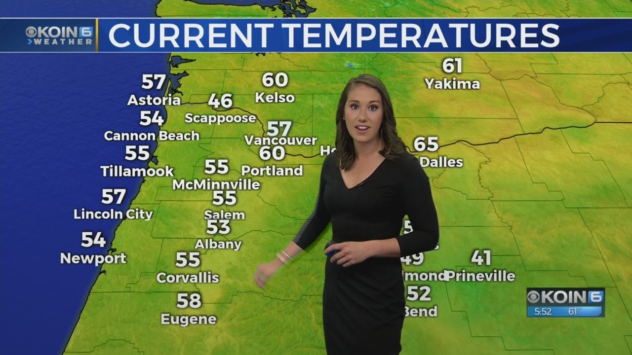 Thursday Morning Weather Update August 30, 2018