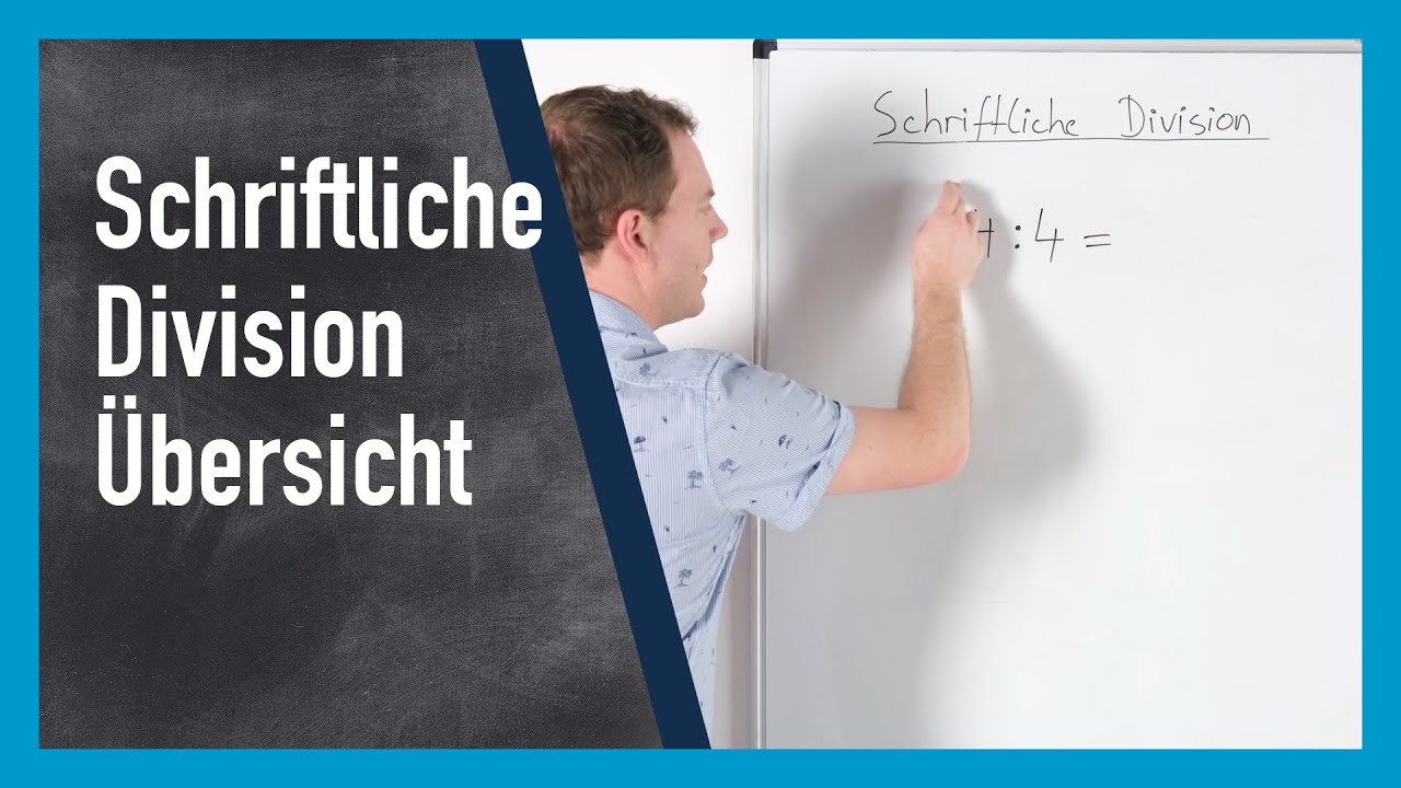 Schriftlich dividieren Übersicht | www.gut-erklärt.de