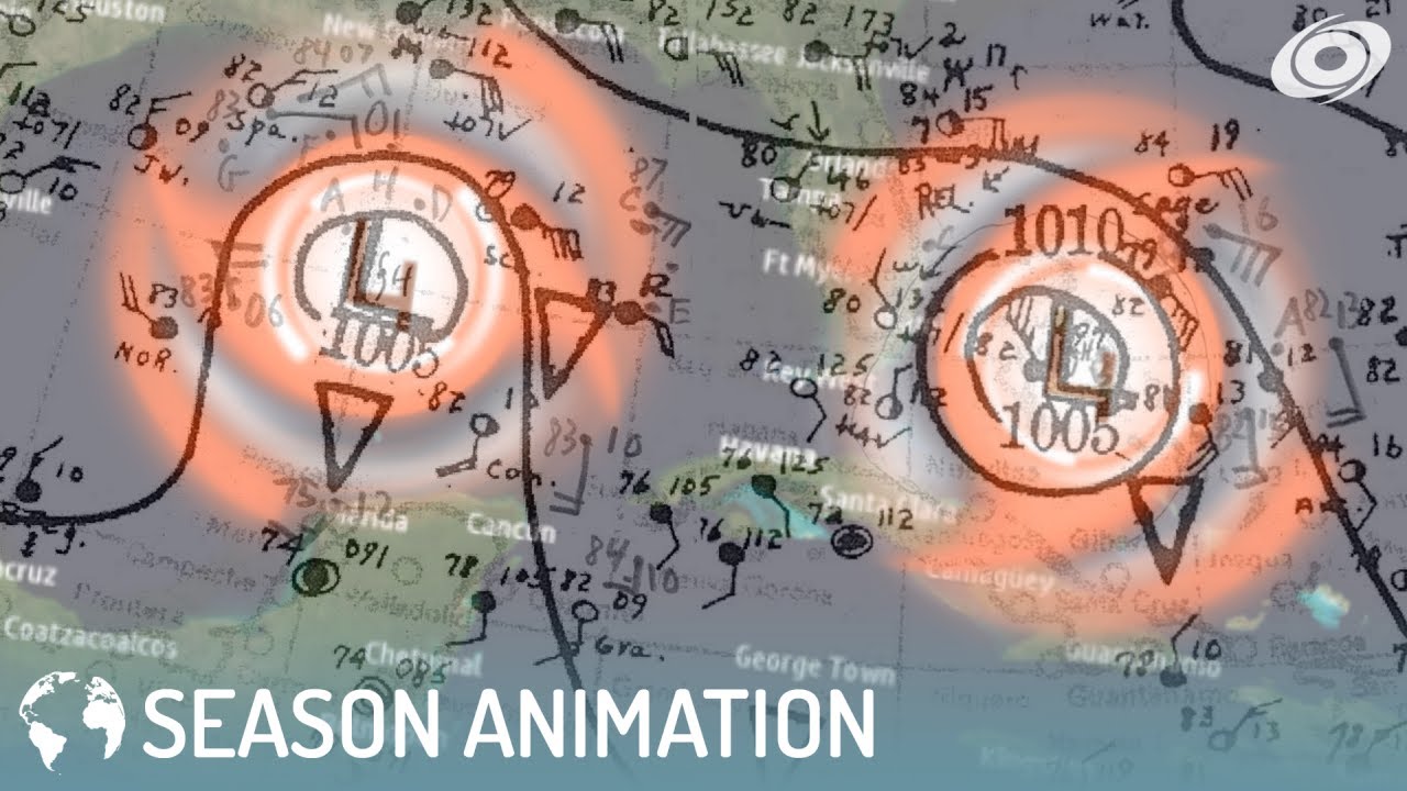 1933 Atlantic Hurricane Season Animation v.2