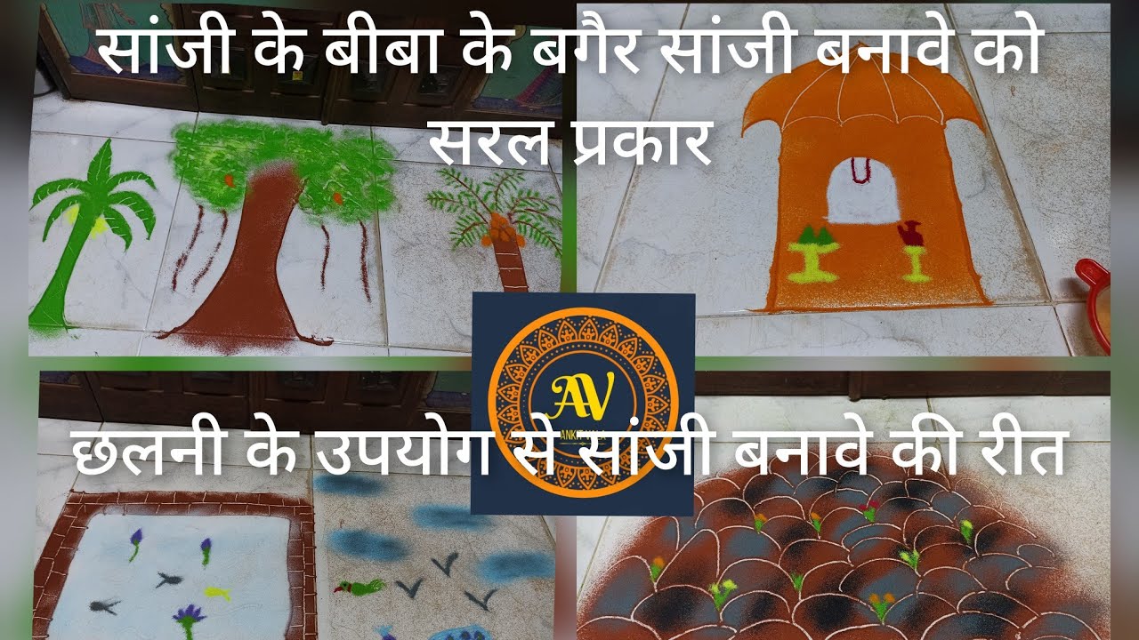 Sanji ki reet | सांजी की रीत | पुष्टिमार्गीय सांजी| pushtimargiya sanji