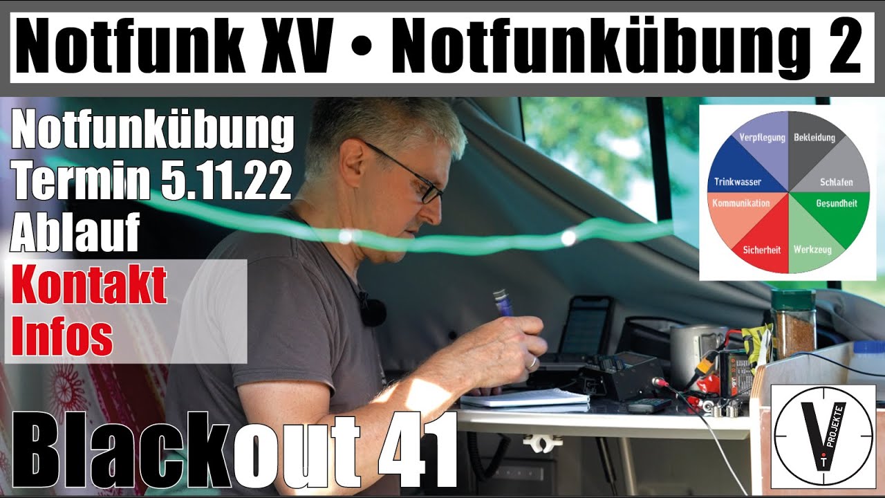Notfunk XV • Termin und Ablauf Notfunkübung • Blackout 41 • Vorgehensweise • inkl. Kontakt