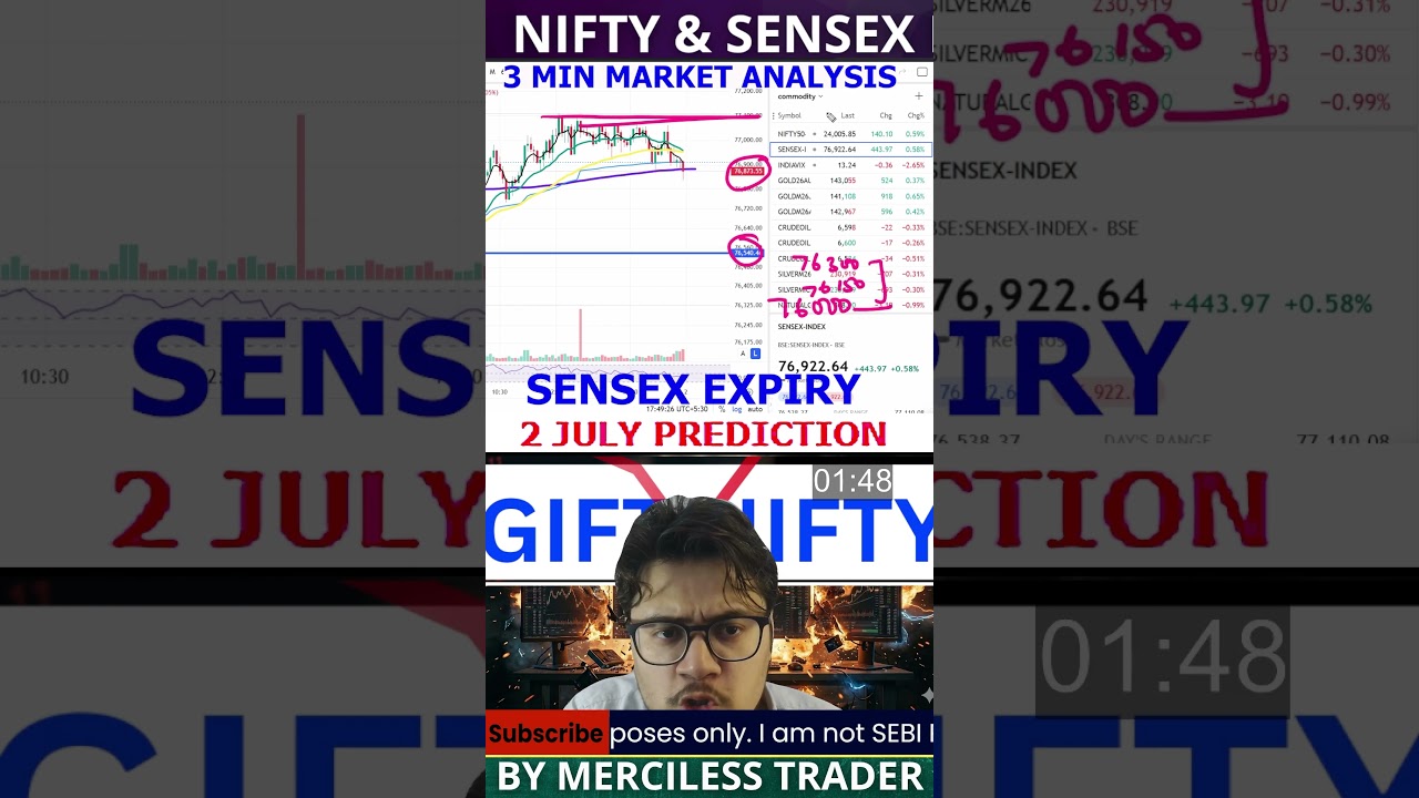 NIFTY & SENSEX prediction for tomorrow 2 JULY THURSDAY  बाजार में कल&nbsp; होगा बड़ा धमाका! 💥