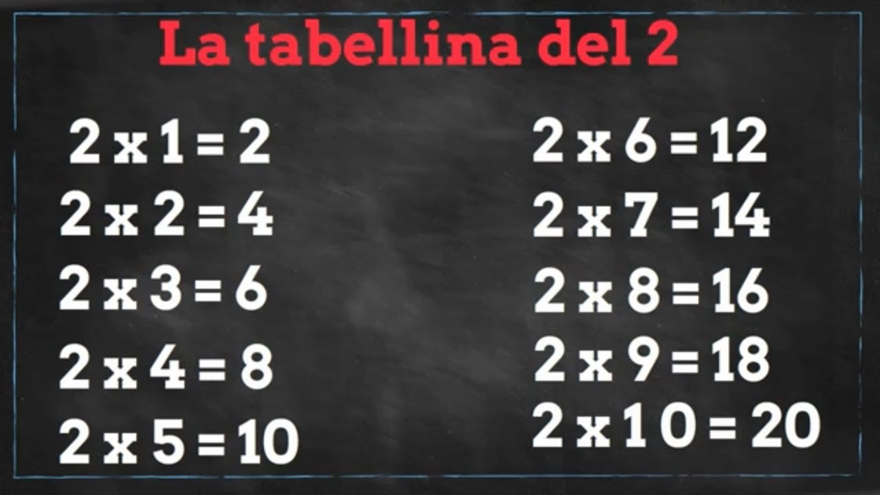 tabellina del 2- studia con me