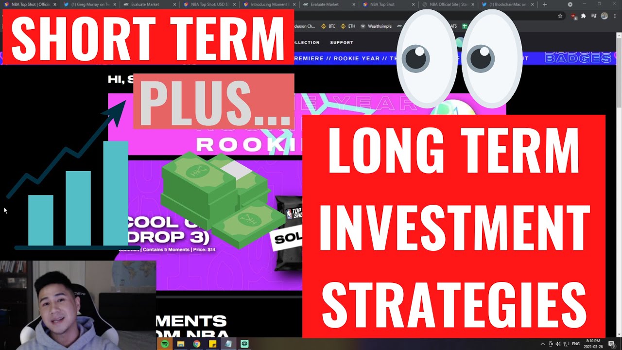 NBA TopShot - How to Forecast Market Dips and Surges (and how to profit from them)