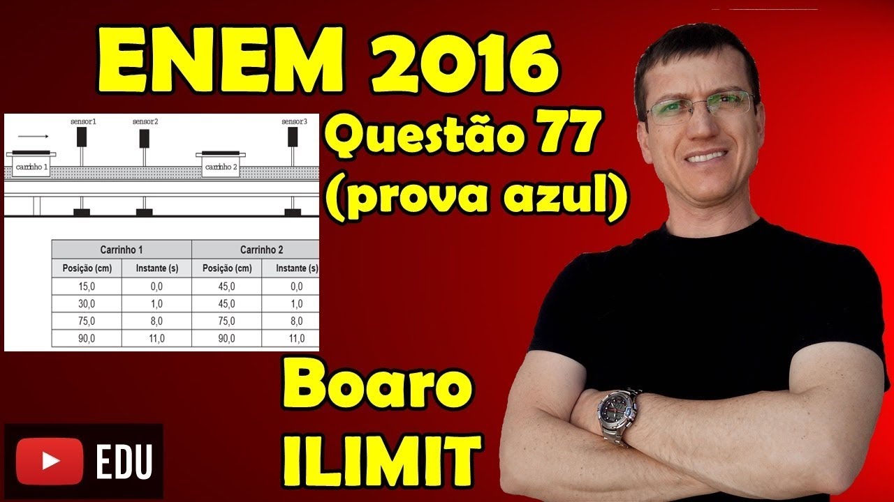 ENEM 2016 - QUESTÃO 77 - FÍSICA - PROVA AZUL - Prof  Boaro ILIMIT EDUCATION
