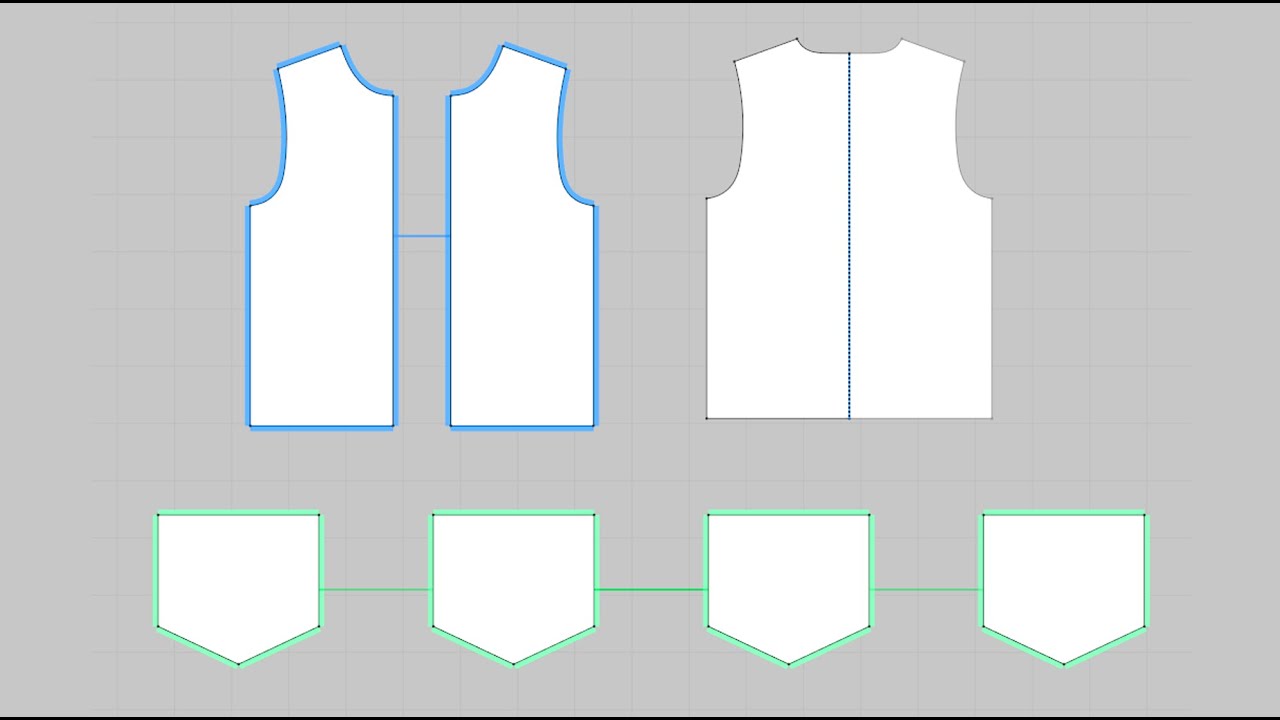 Marvelous Designer 2D Pattern Editing: Linked Editing