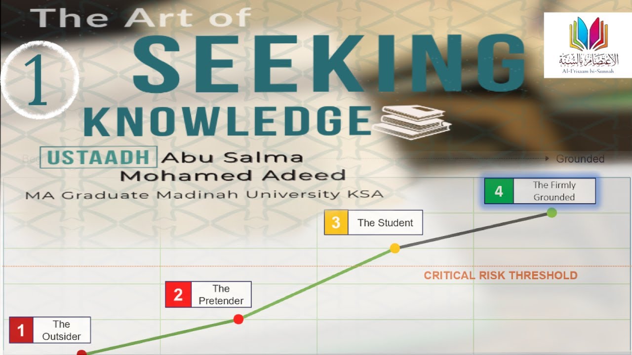01 (Presentation) The Art of Seeking Knowledge || Ustaadh Abu Salma Mohamed Aideed