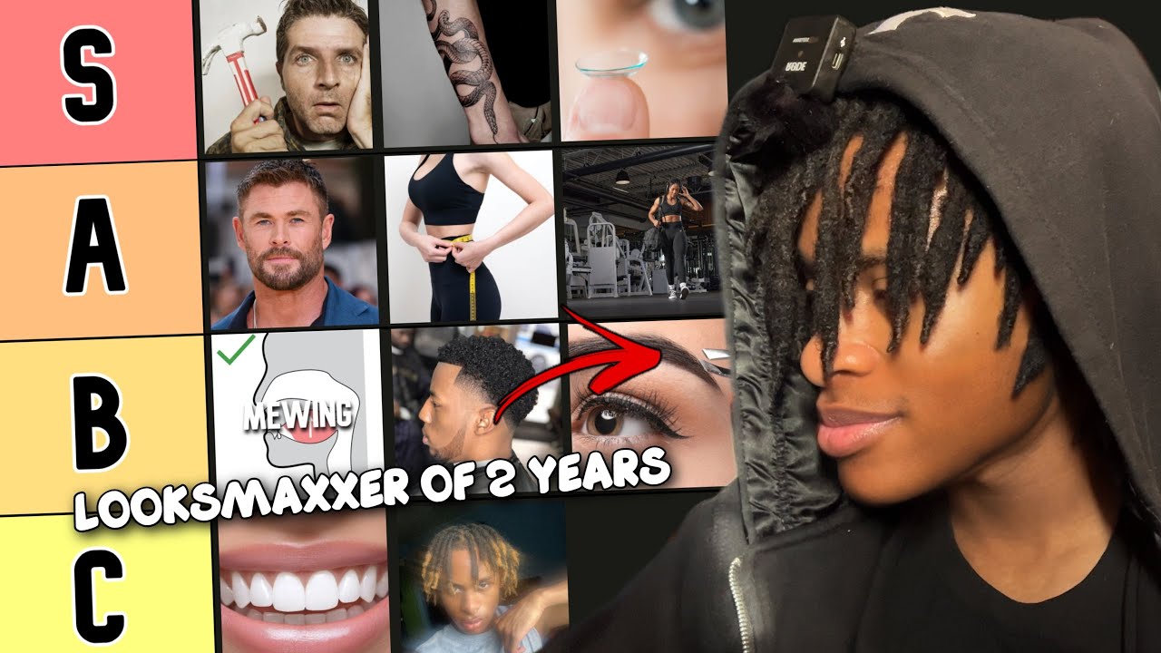 The ULTIMATE Looksmaxxing Guide (TIER LIST)
