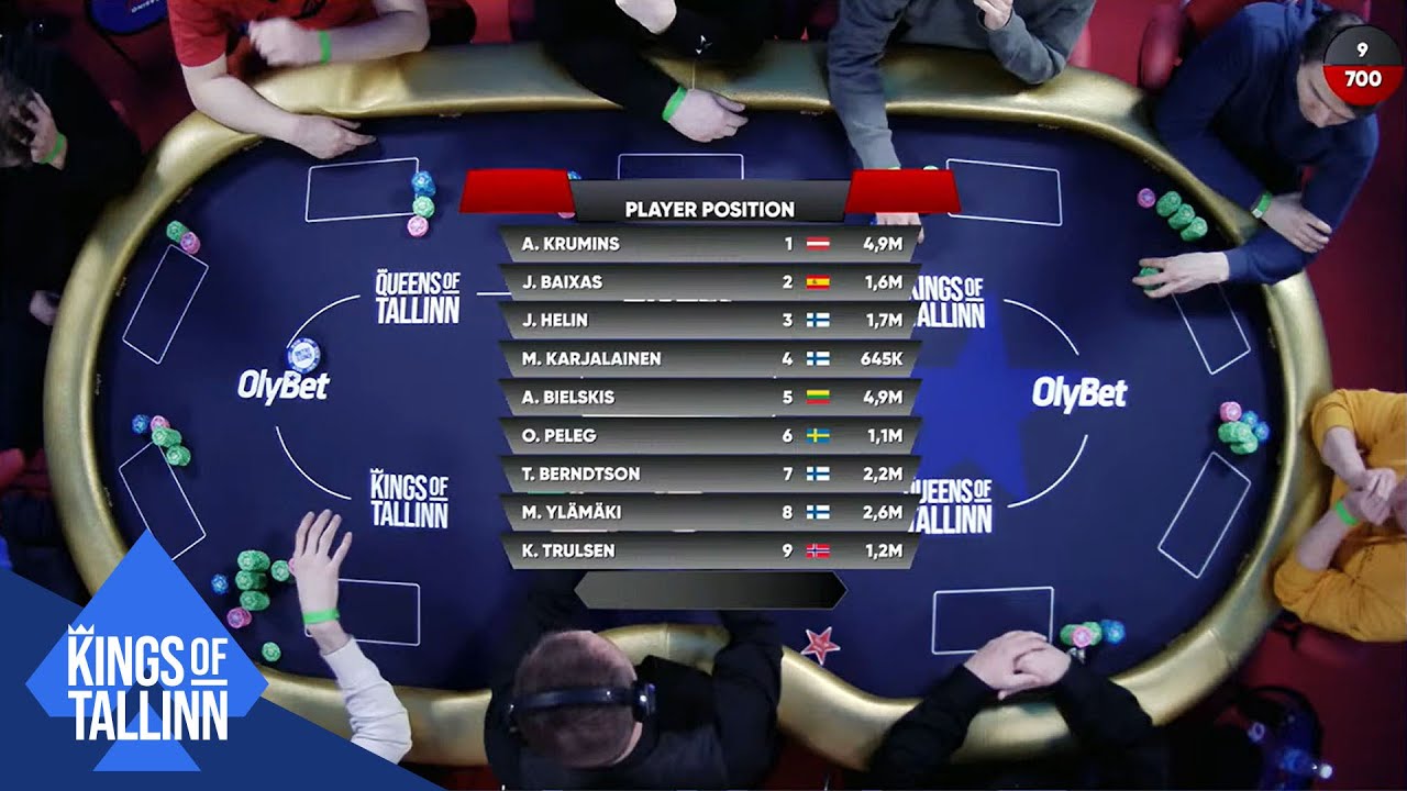 €555 Kings of Tallinn 2024 Championship, Final Table | LIVE TV TABLE STREAM