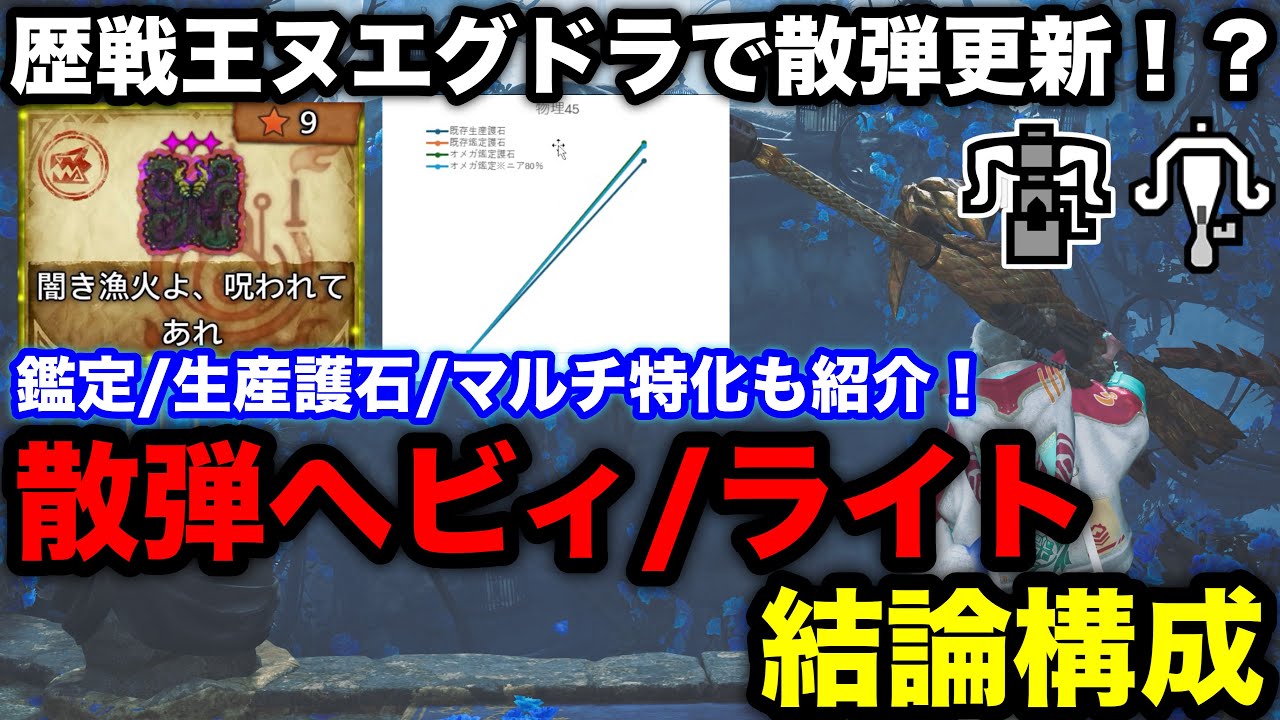 【モンハンワイルズ】歴戦王ヌエグドラで散弾ヘビィ/ライトボウガンまさかの装備更新！おすすめ装備構成を解説！【最新版ライト/ヘビィボウガン最強装備/テンプレ/モンスターハンターワイルズ】