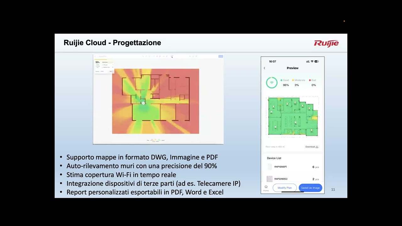 Ruijie Webinar Tecnico: Presentazione della Piattaforma di gestione Ruijie Cloud